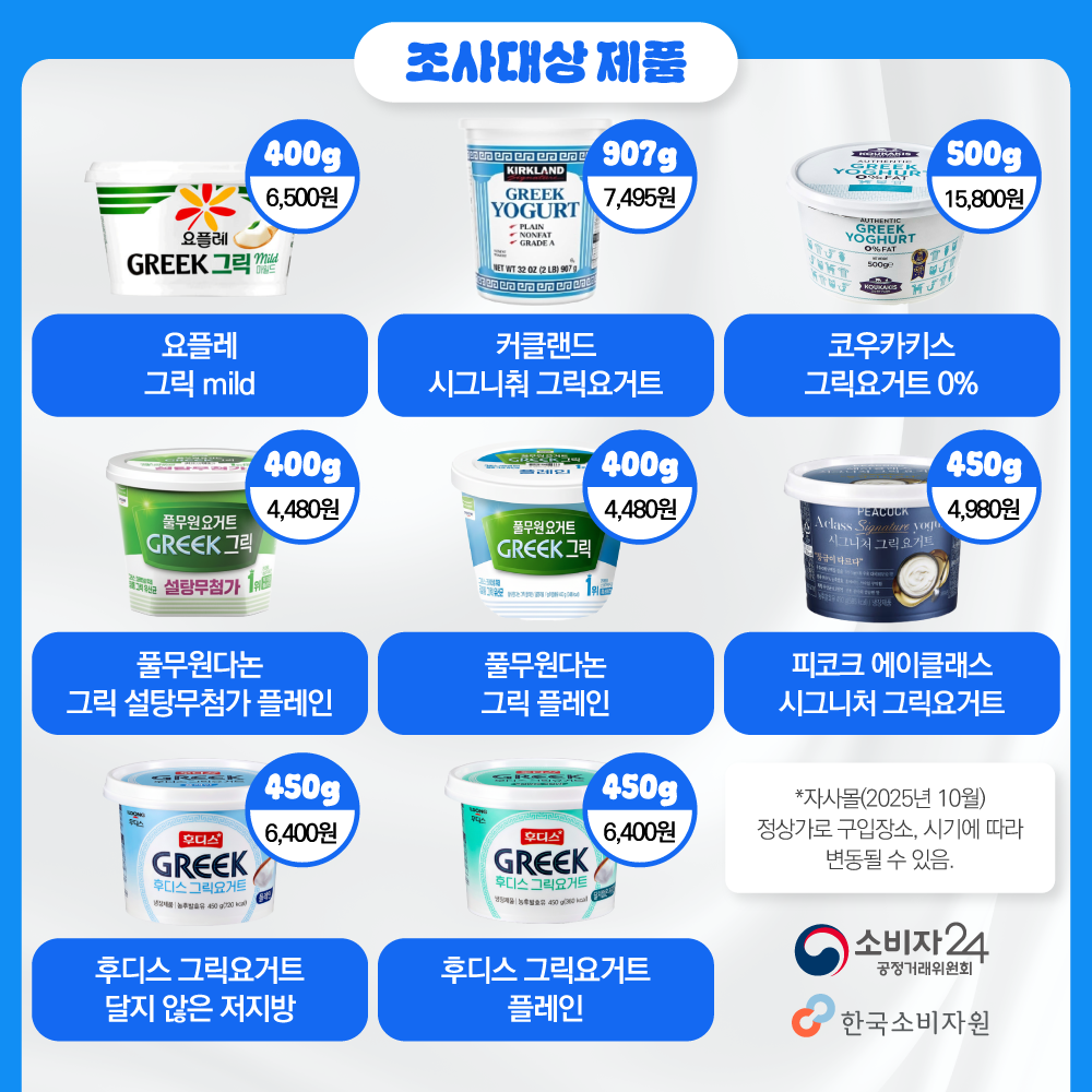 커클랜드, 풀무원다논, 피코크, 후디스 등 그릭 요거트 실제 조사 대상 제품 포장 사진