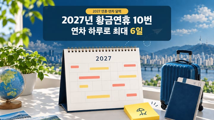 연휴 구간을 막대로 표시한 2027년 여행 계획 달력과 황금연휴 안내
