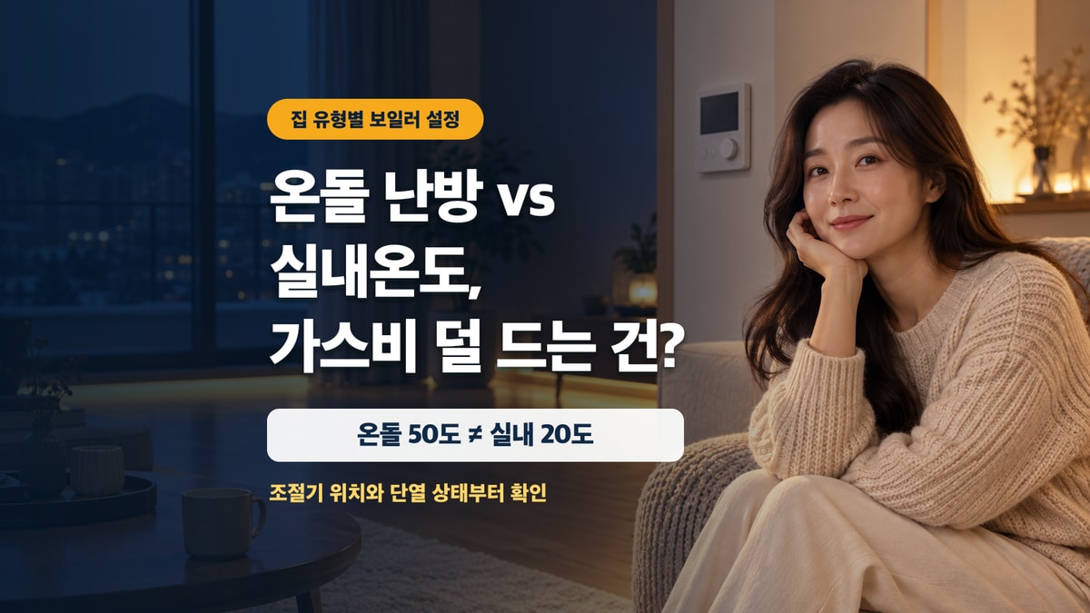 온돌 난방과 실내온도 중 가스비를 줄이는 보일러 설정을 고민하는 겨울철 거실과 온도조절기