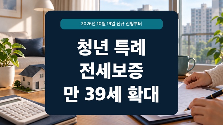 아파트와 전세계약 준비 장면 위에 청년 특례전세보증 만 39세 확대를 크게 표시한 대표 이미지