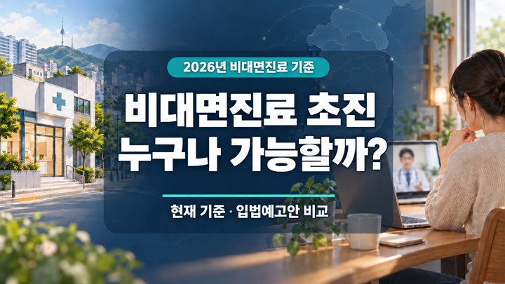 비대면진료 초진 누구나 가능할까라는 제목과 지역 지도, 화상으로 의사와 상담하는 환자를 표현한 대표 이미지
