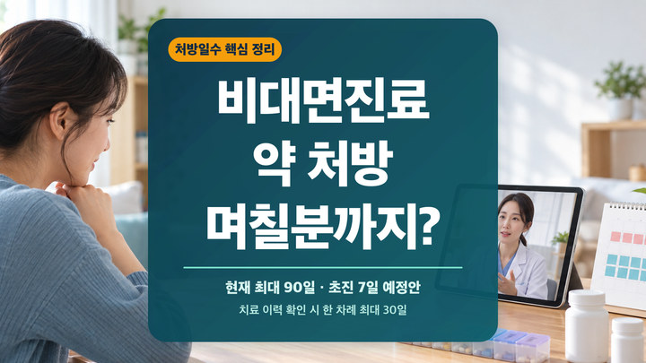 비대면진료 약 처방 며칠분까지라는 제목과 화상진료, 약통, 복용일 달력을 표현한 대표 이미지