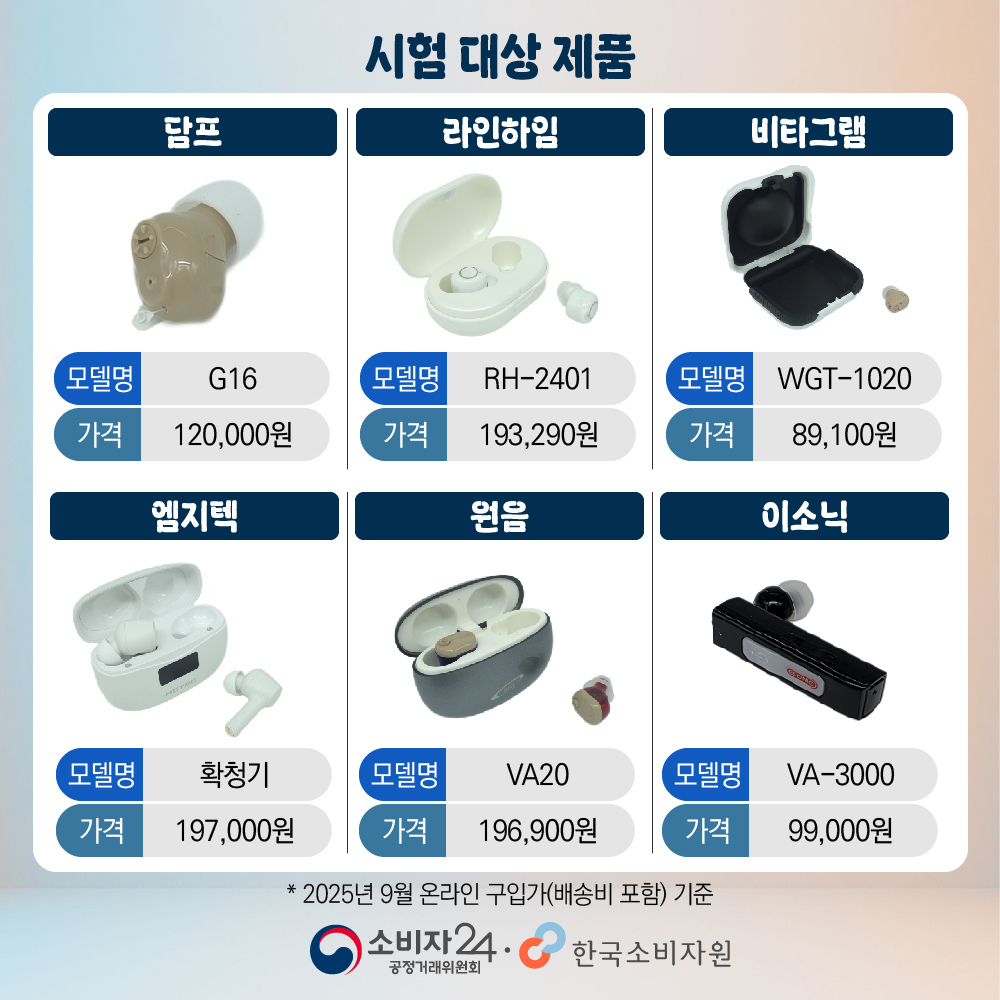 담프 라인하임 비타그램 엠지텍 원음 이소닉 음성증폭기의 모델명과 2025년 9월 구입가격