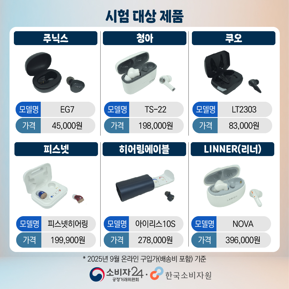 주닉스 청아 쿠오 피스넷 히어링에이블 리너 음성증폭기의 모델명과 2025년 9월 구입가격