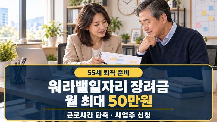59세 근로자와 회사 담당자가 퇴직 준비를 위한 근로시간 단축 일정과 워라밸일자리 장려금 조건을 확인하는 모습