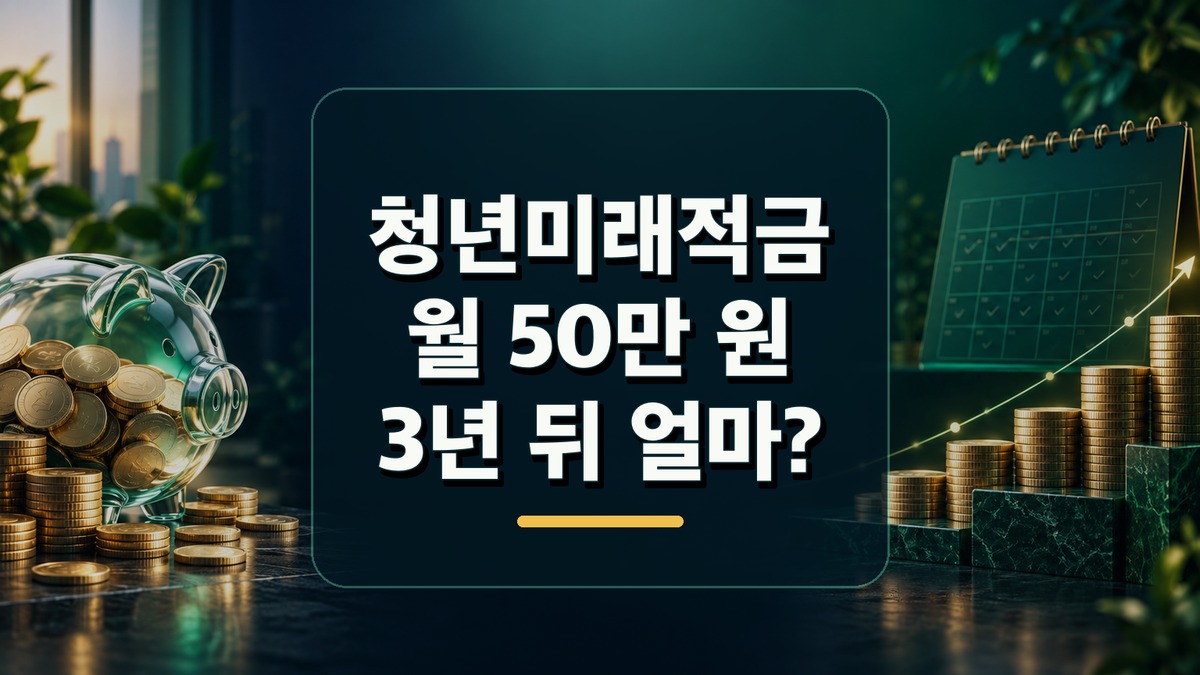 청년미래적금 월 50만 원을 3년 납입했을 때의 만기금액을 저금통과 달력으로 표현한 대표 이미지