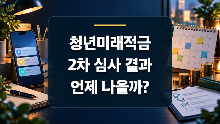 청년미래적금 2차 심사 결과 확인과 계좌개설 일정을 스마트폰 알림, 달력, 체크리스트로 표현한 대표 이미지